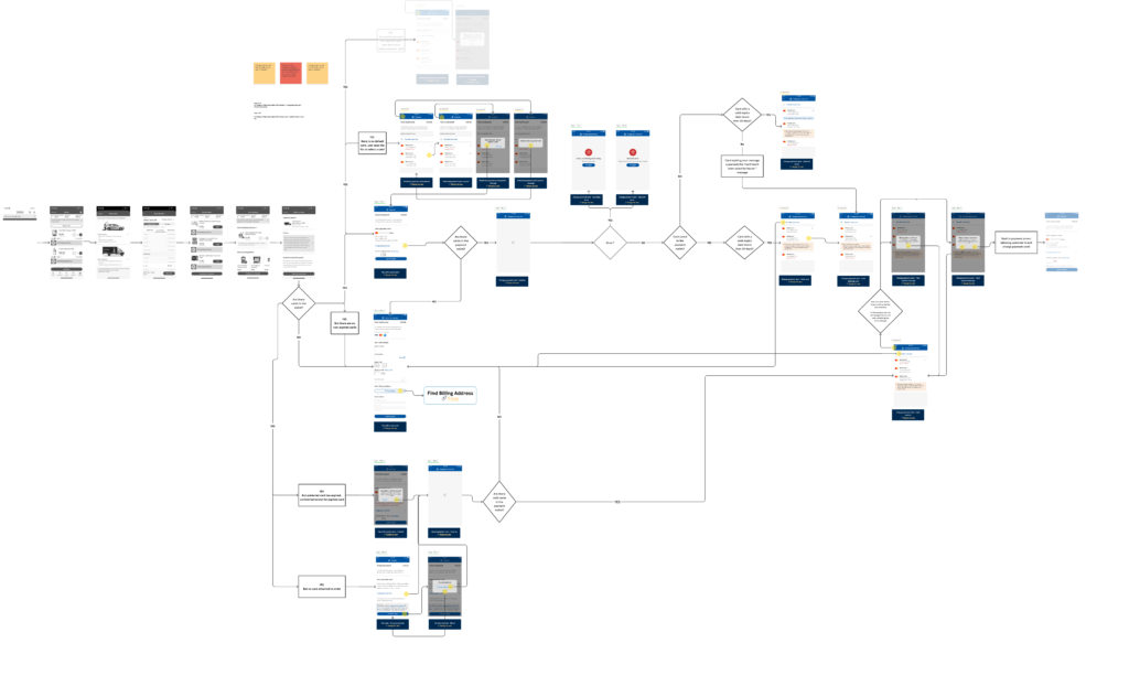 Wallet extended framework